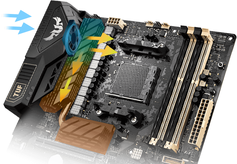[improvement] Asus Sabertooth 990fx R3 - Asus Tuf Sabertooth 990fx R3.0 Am3+ Atx Motherboard (776x539), Png Download