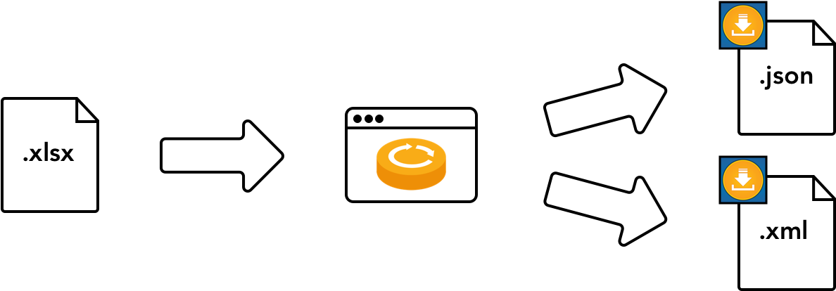 Circle (1288x454), Png Download