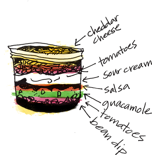 7 Layer Dip Individual Portions - Seven Layer Dip Illustrations (723x745), Png Download