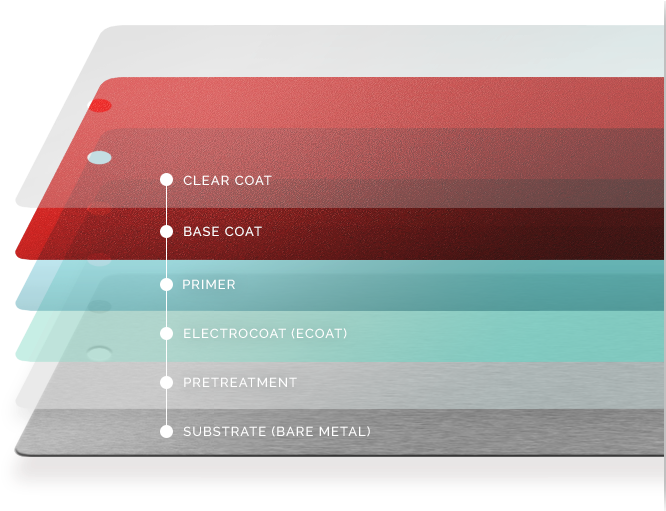 Cleaned And Coated To Exacting Specifications - Graphic Design (693x517), Png Download