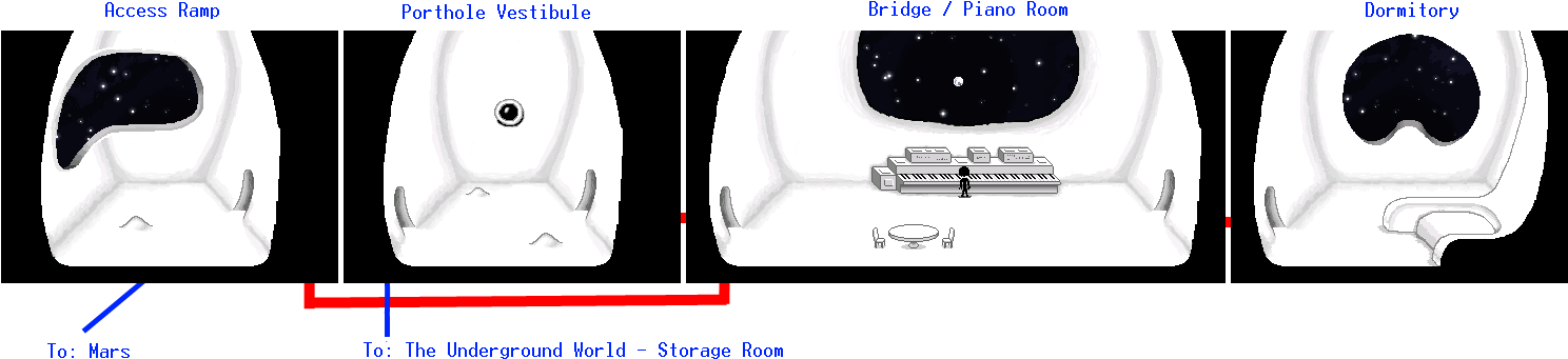 Spaceship Layout - センチメンタル 小室 マイケル 坂本 ダダ (1487x360), Png Download