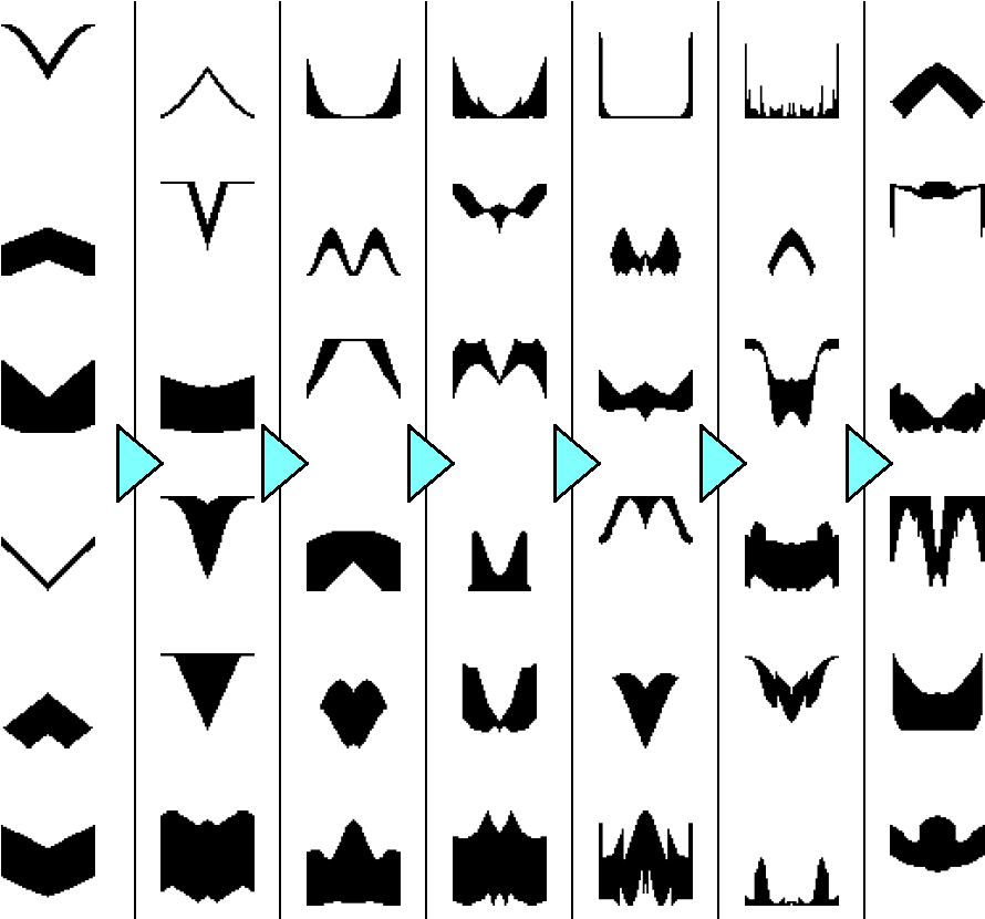 Progressive Complexification Of Generated Spaceships (956x829), Png Download