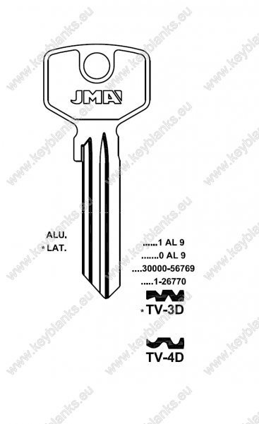 Serreta Key Group A Model Ci-dl (box 50 Units) Jma (600x600), Png Download