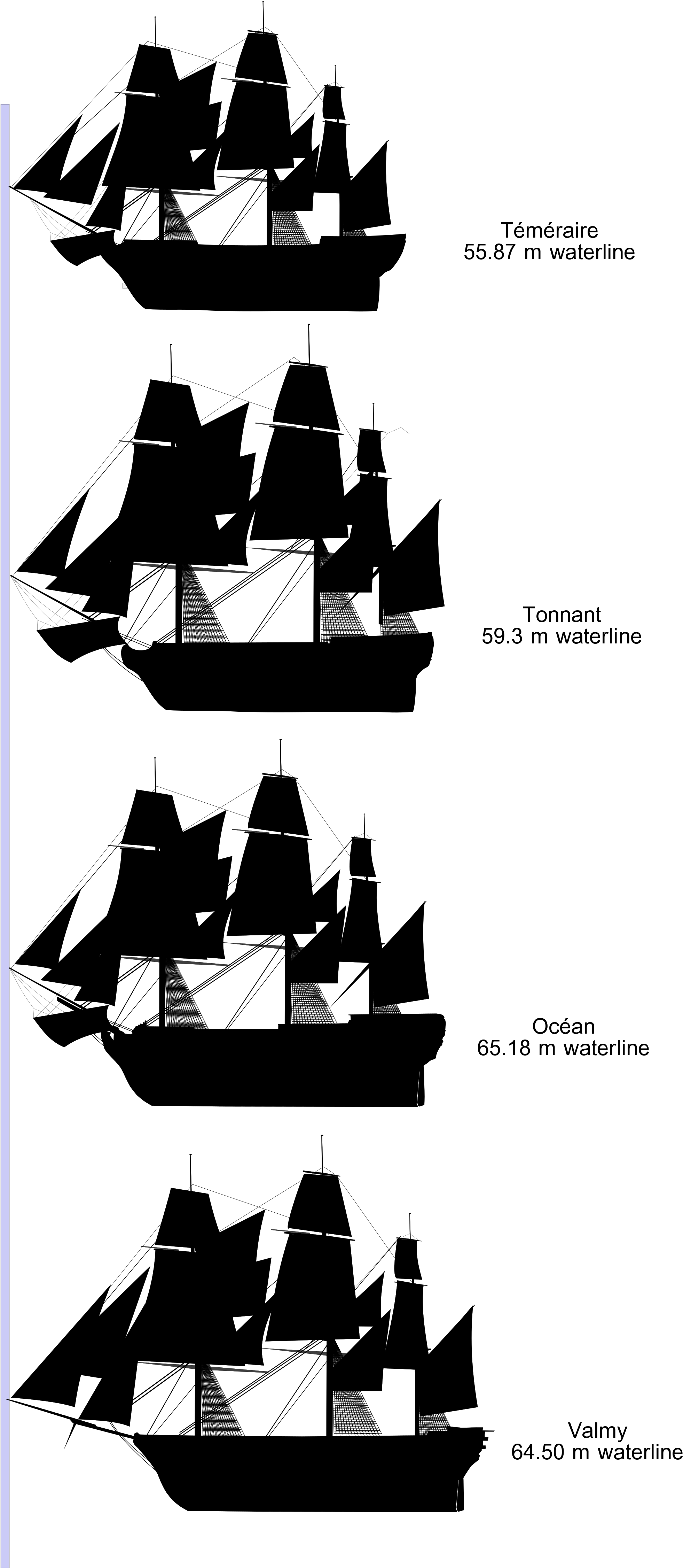 Ocean Clipart Waterline - Silhouette (4096x4687), Png Download