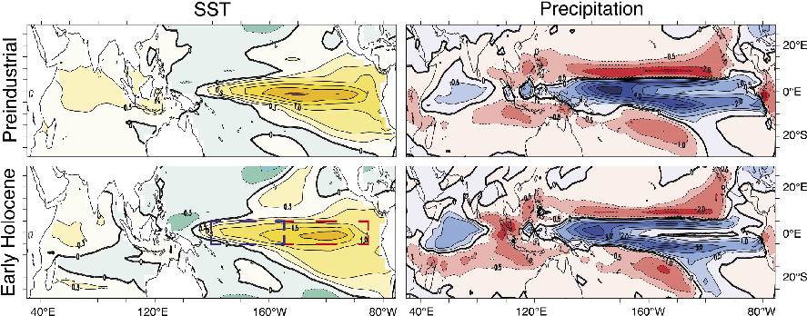 Braconnot Pages Enso Fig1 Lvg - Illustration (890x357), Png Download