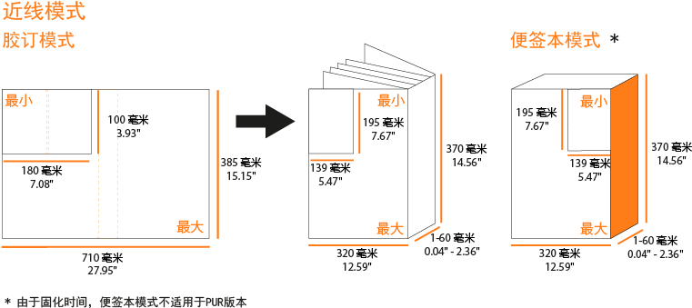 Bbc Zh 01 - Transmission Medium (800x400), Png Download