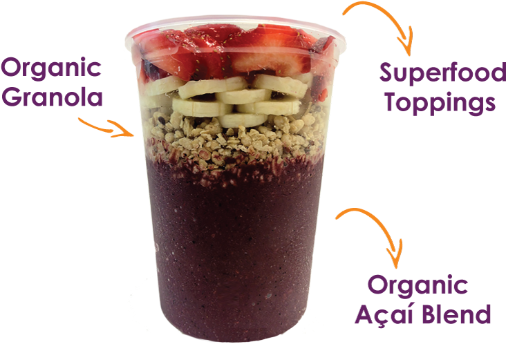Cupbuild - Vitality Bowl Png (800x552), Png Download