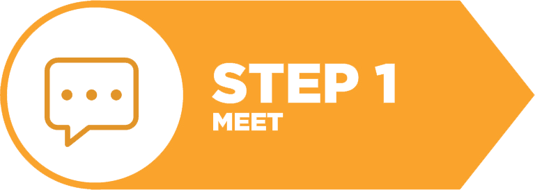 This Is The First Step In The Process Of Getting Plugged - Next Steps - Harvest (768x274), Png Download
