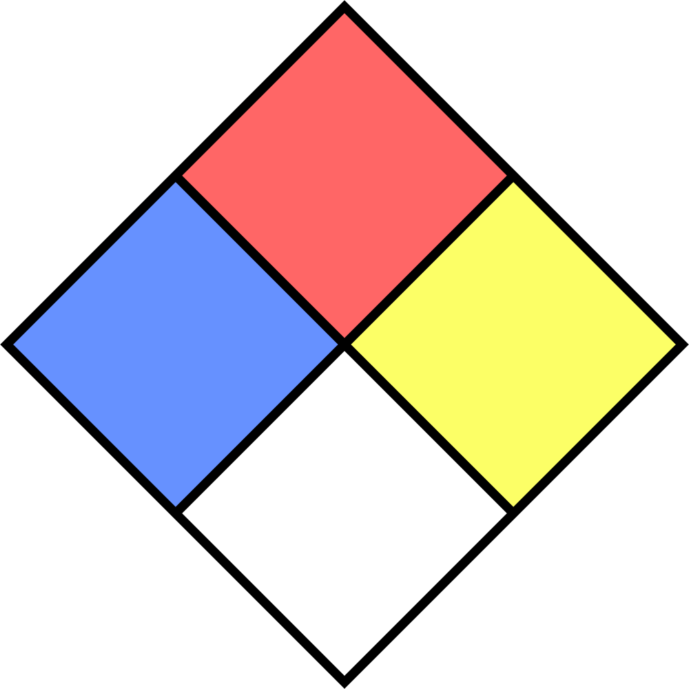 File - Nfpa 704 - Svg - Wikimedia Commons - Nfpa 704 Png (1000x1000), Png Download