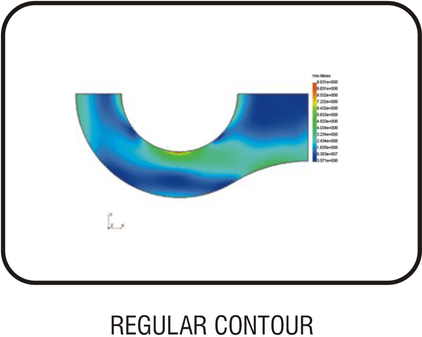 High Performance Chains - Plot (836x668), Png Download