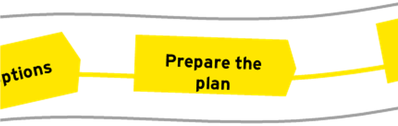 Succession Planning - Parallel (1280x868), Png Download