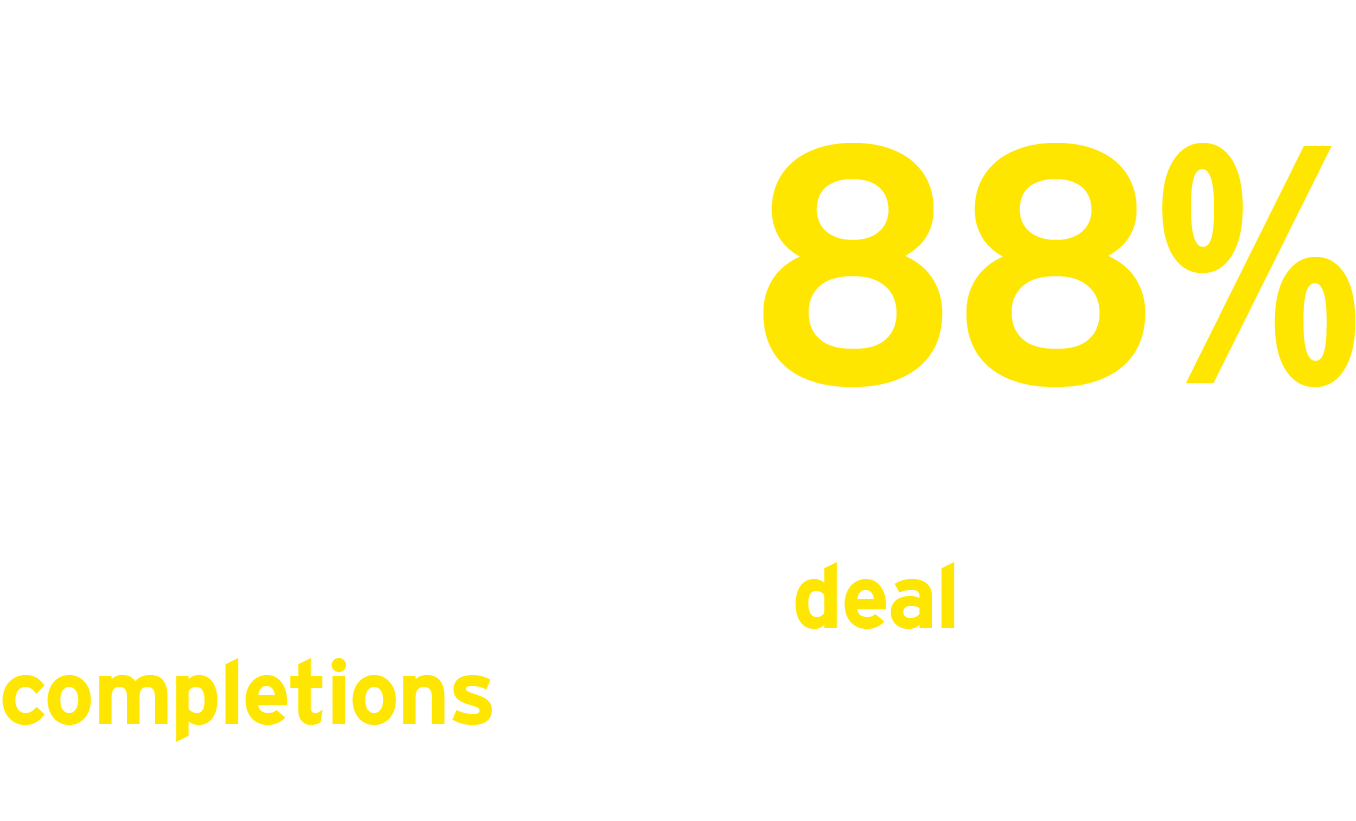 Ey - Key Findings - Ernst & Young (1365x1083), Png Download