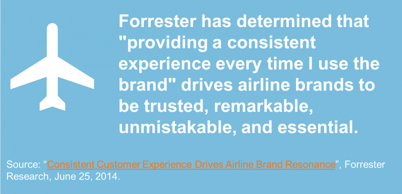 Jetblue Built Its Brand On A New Standard Of In-flight - Decree (800x387), Png Download