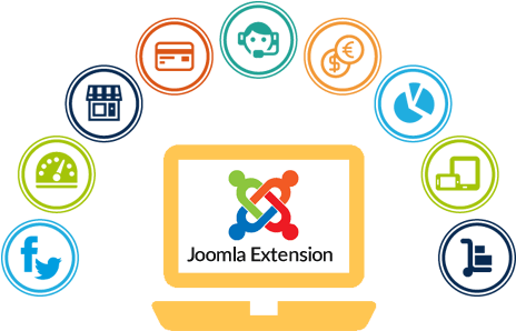 Joomla Upgrade / Migration - E Commerce Solutions (503x305), Png Download