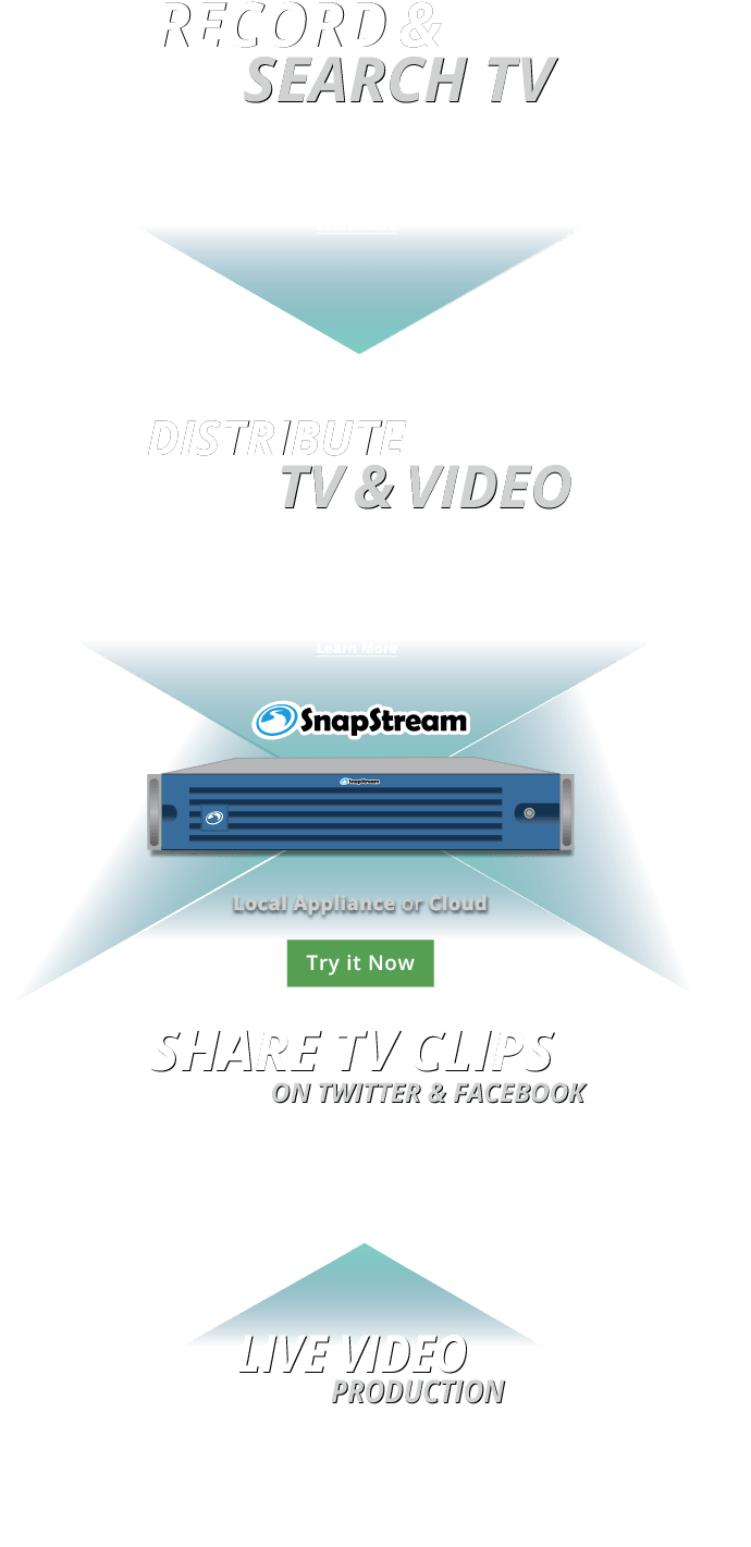 The Dvr For Business, Share Tv Clips On Twitter & Facebook, - Graphic Design (690x1427), Png Download