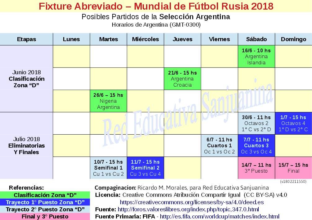 Fixture Argentina Futbol Rusia 2018 - Fixture Mundial 2018 15hs (1006x711), Png Download