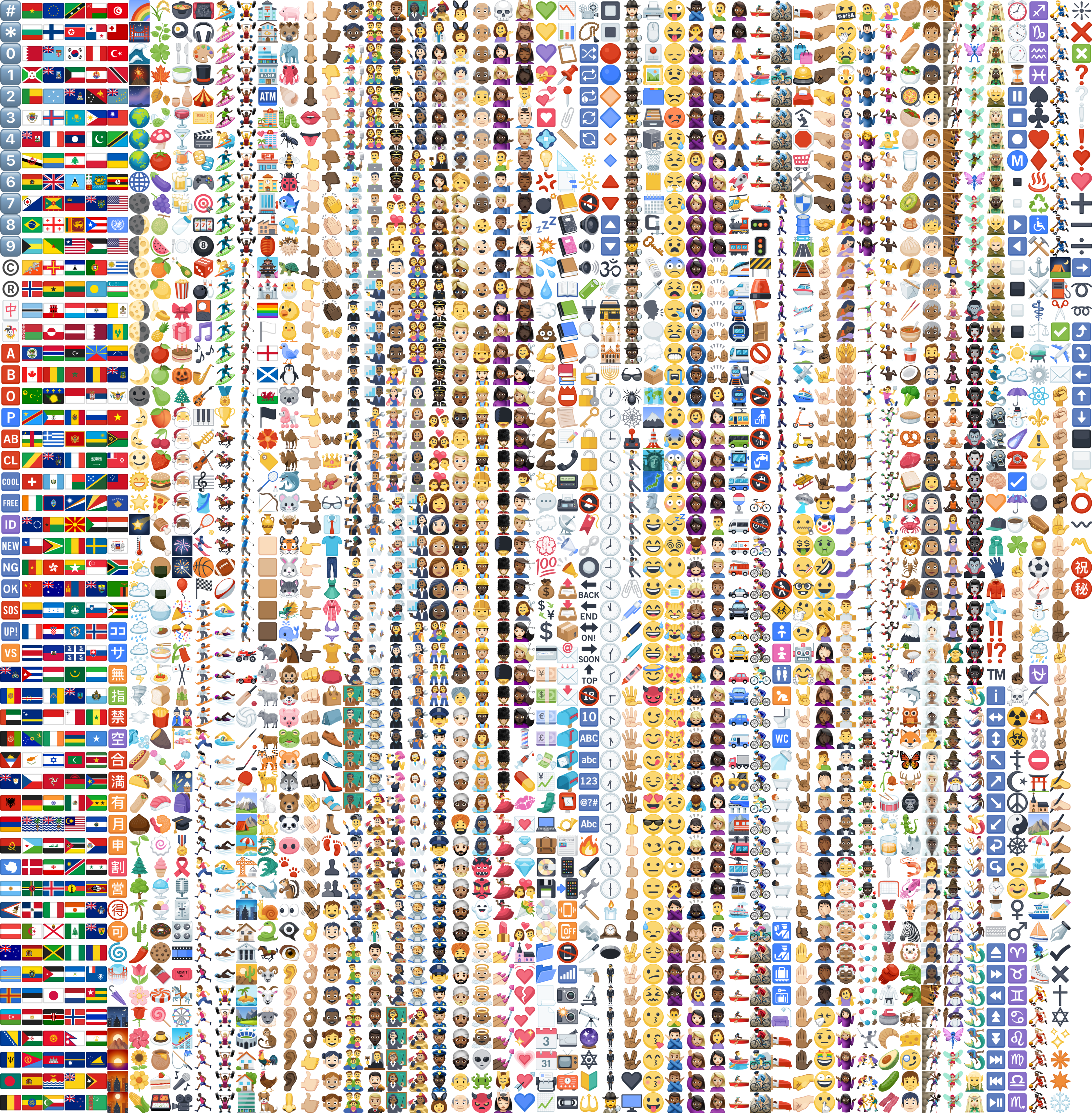 Sheet Facebook 16 Indexed 128 - Visual Arts (936x936), Png Download