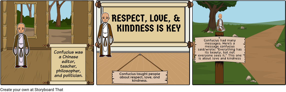 Confucius - Seguridad En El Laboratorio (1164x385), Png Download
