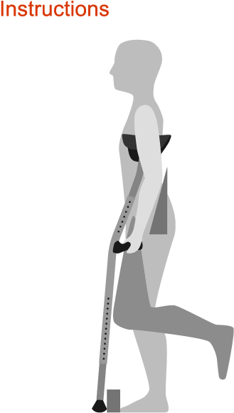 Correct Uses Of Crutches (414x626), Png Download