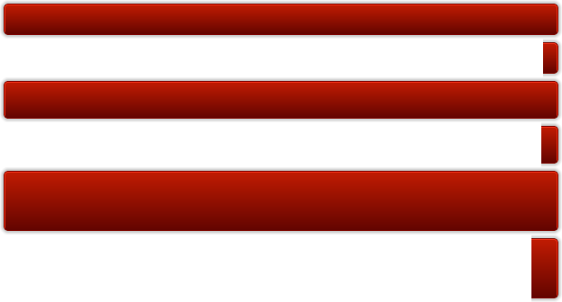 Bg Buttons Sprite Ch - Flag (625x336), Png Download
