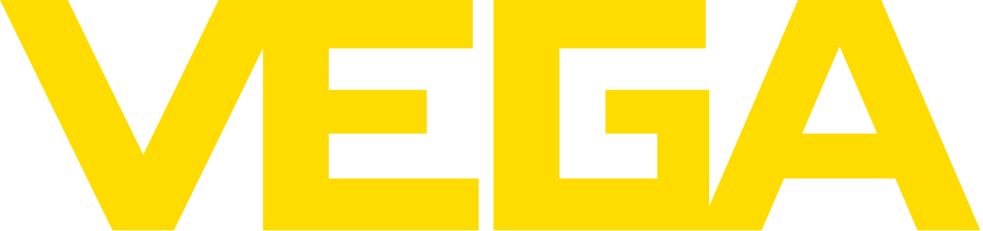 Rock Crusher Measuring Is Made Safer With Vega's Vegapuls - Vega Instruments (2000x470), Png Download