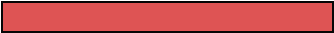 Redstone-three - Coquelicot (1240x600), Png Download