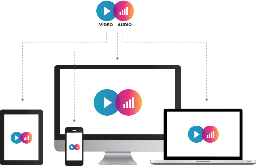 Boost The Profitability Of Your Audiovisual Content - Streaming Png (869x564), Png Download