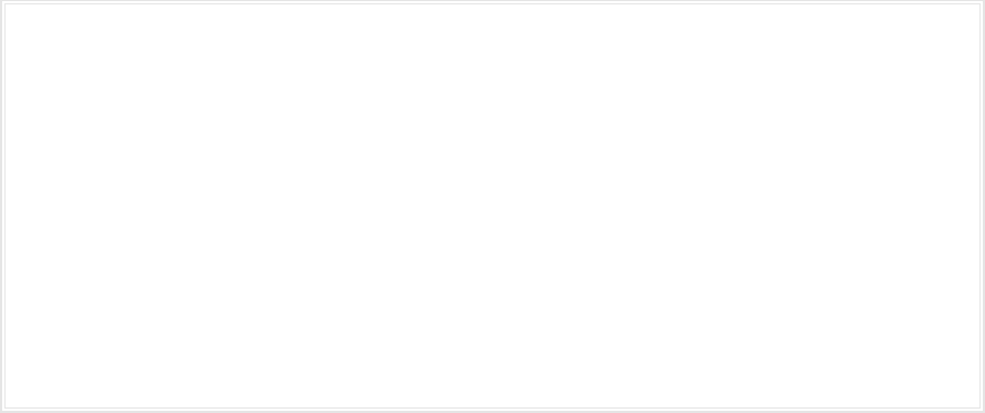 Get Sliderwall Now - Tata Consultancy Services White Png (889x373), Png Download