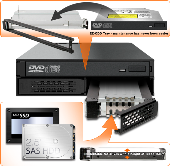 Fan Control Further Allows The Potential System To - 5.25 Bay Slim Drive Adapter (600x590), Png Download
