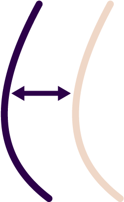 Specially Molded Demi Bra Cups That Are Shallower In (575x469), Png Download