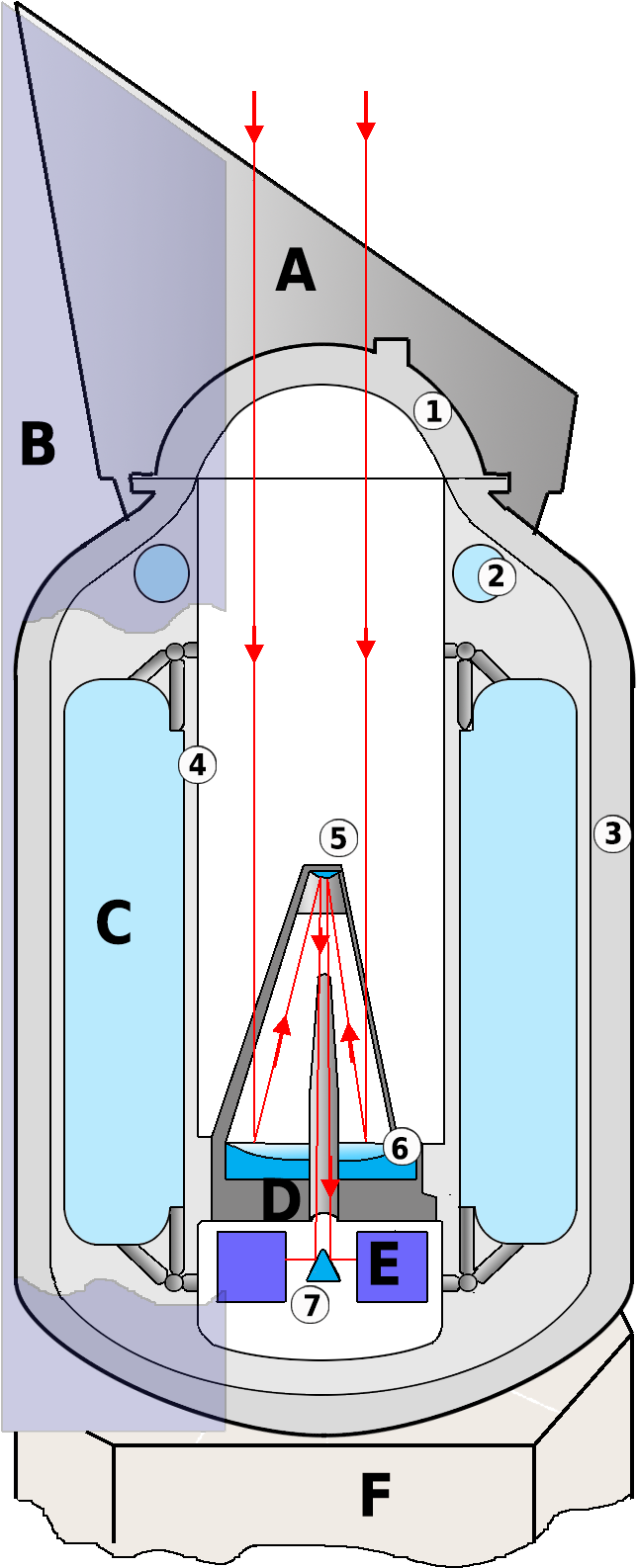 Download Schema Telescope Iso Infrared Space Observatory PNG Image