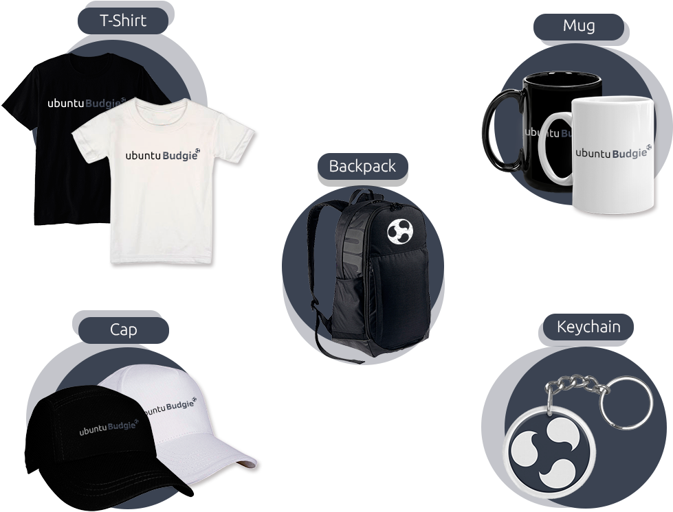 Ubuntu Budgie (996x764), Png Download