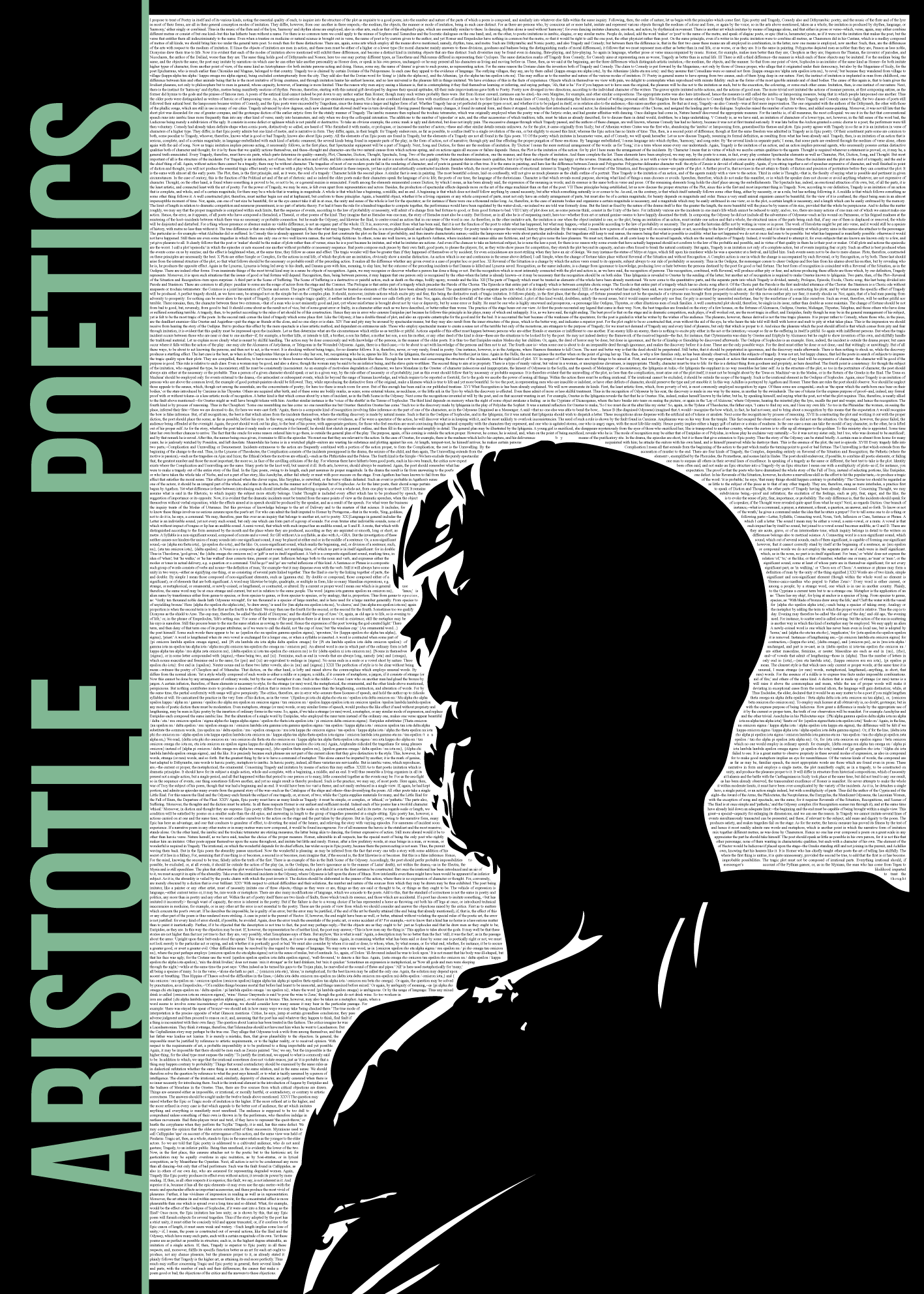 Touch To Zoom - Aristotle (1417x1984), Png Download