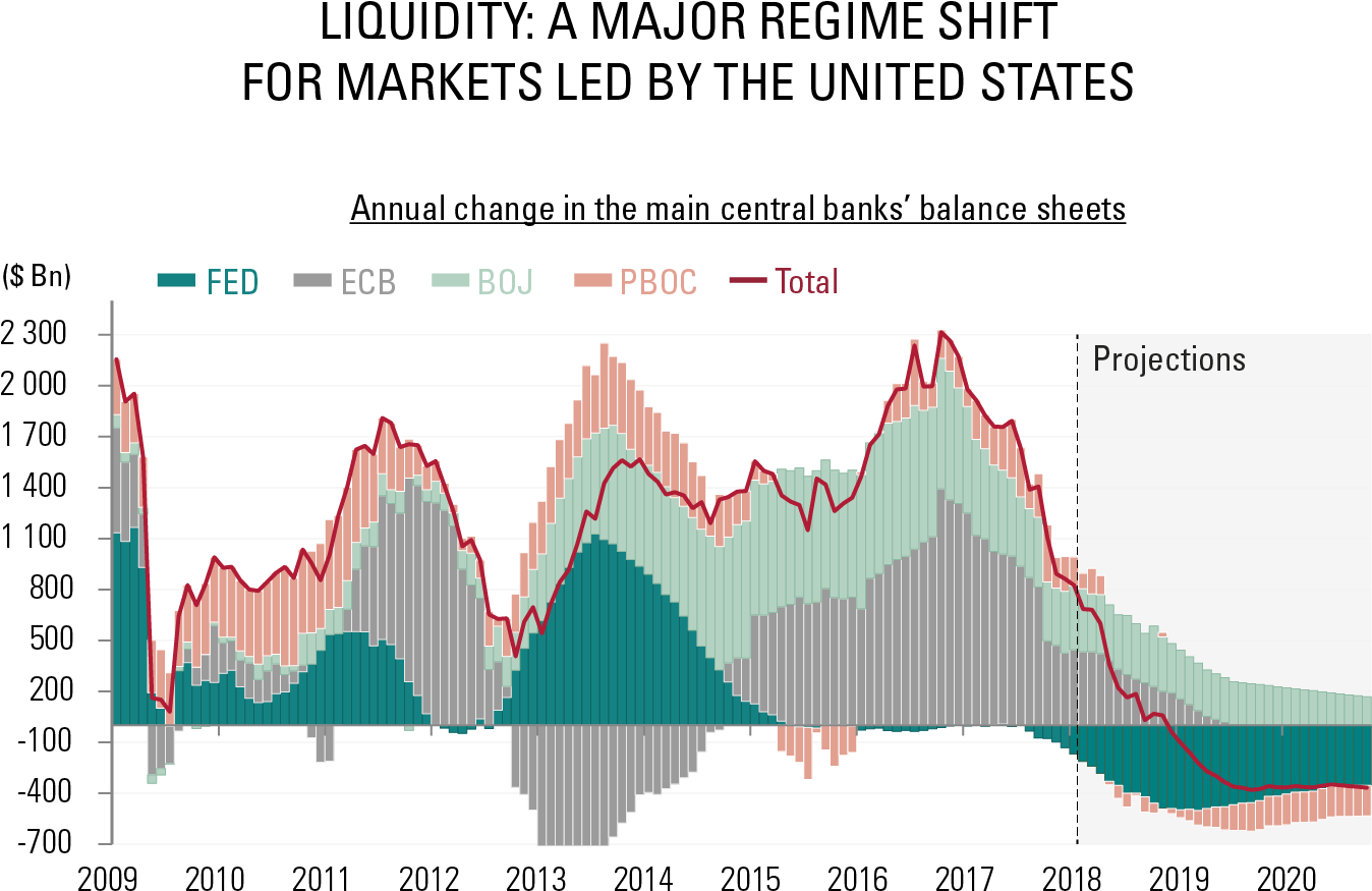 Png - Graph Of A Function (1429x957), Png Download
