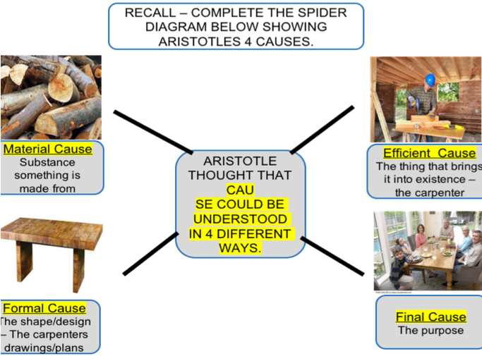 Cover Image - Woodworking For Beginners (682x511), Png Download