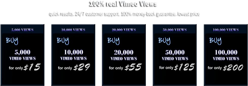 Buy Vimeo Views - Display Device (1024x381), Png Download