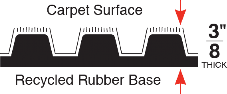 Ideal For Medium To High-traffic Entrance Areas In - Mat (568x236), Png Download