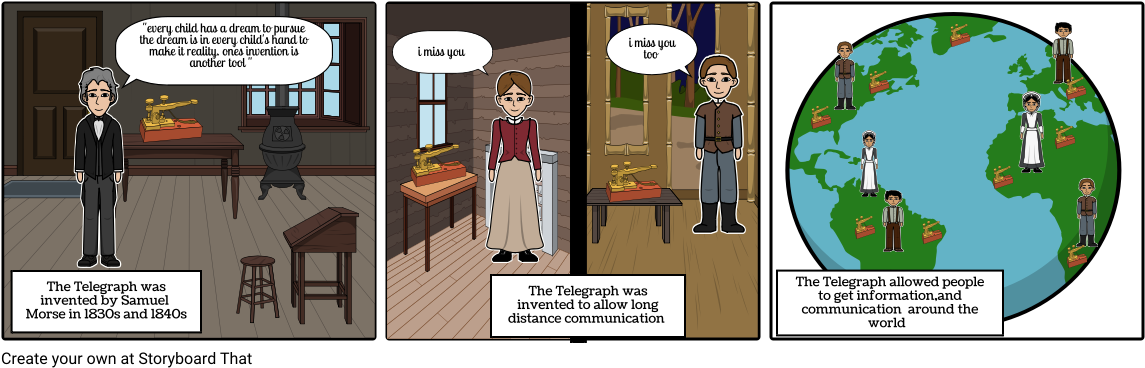 History Telegraph - Textbook Of Internet And Information Technology (1164x385), Png Download