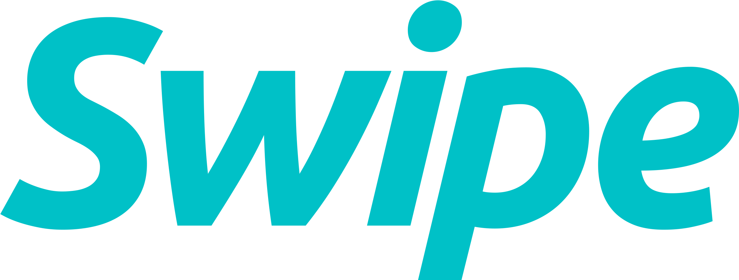 Business Showcase - Planted Jobs (3000x1995), Png Download