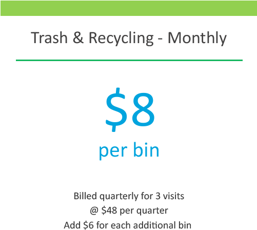 Trash - Initiative Pro Recyclingpapier (500x500), Png Download