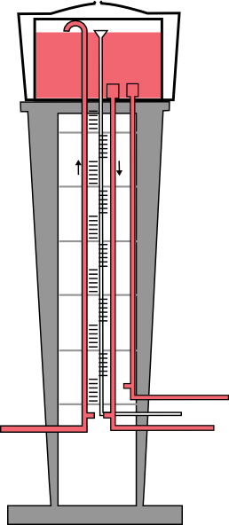 Water Tank M Clip Art At Clker - Water Tank Clipart Png (258x592), Png Download