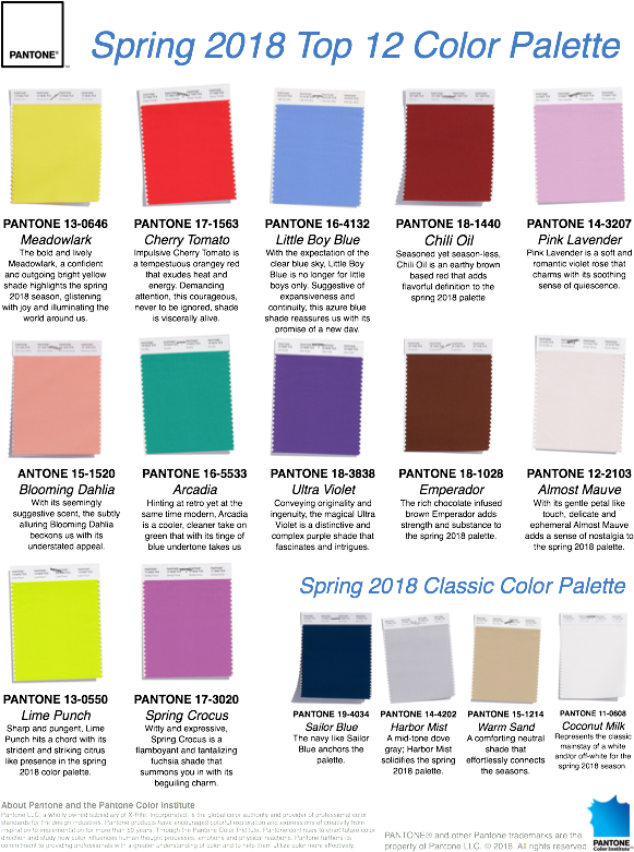 Who Else Loves That Meadowlark - Spring Summer 2019 Colour Forecast Pantone (600x800), Png Download