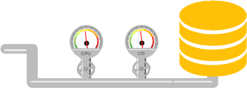 Automatically Detects And Throttles Abusers, Keeping - Circle (616x195), Png Download