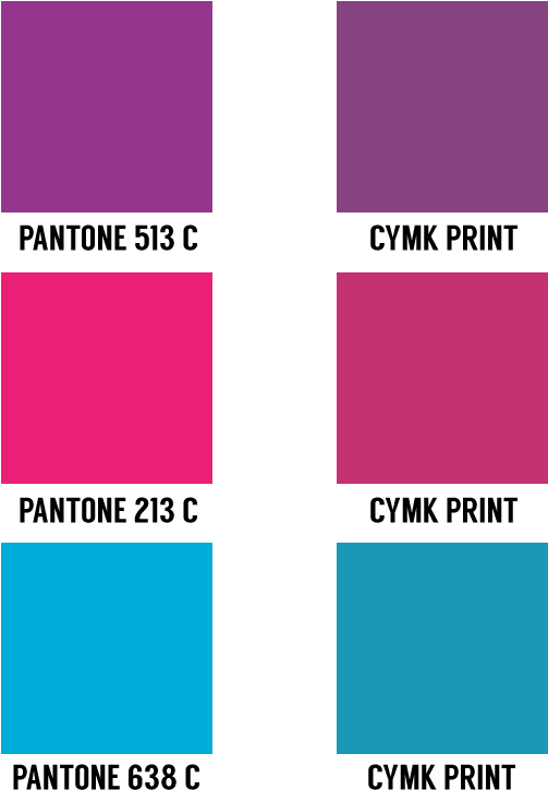 Printing Services Cmyk - Pantone Print Colors (864x777), Png Download