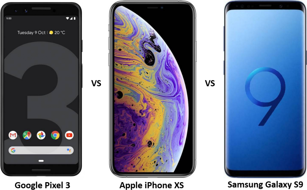 Google Pixel 3 Vs Iphone Xs Vs Samsung Galaxy S9 - Iphone Xr Vs Iphone 8 Plus (1024x650), Png Download