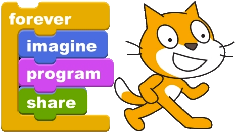 The Place Where You Can Modify Just About Every Aspect - Animated Scratch (493x279), Png Download
