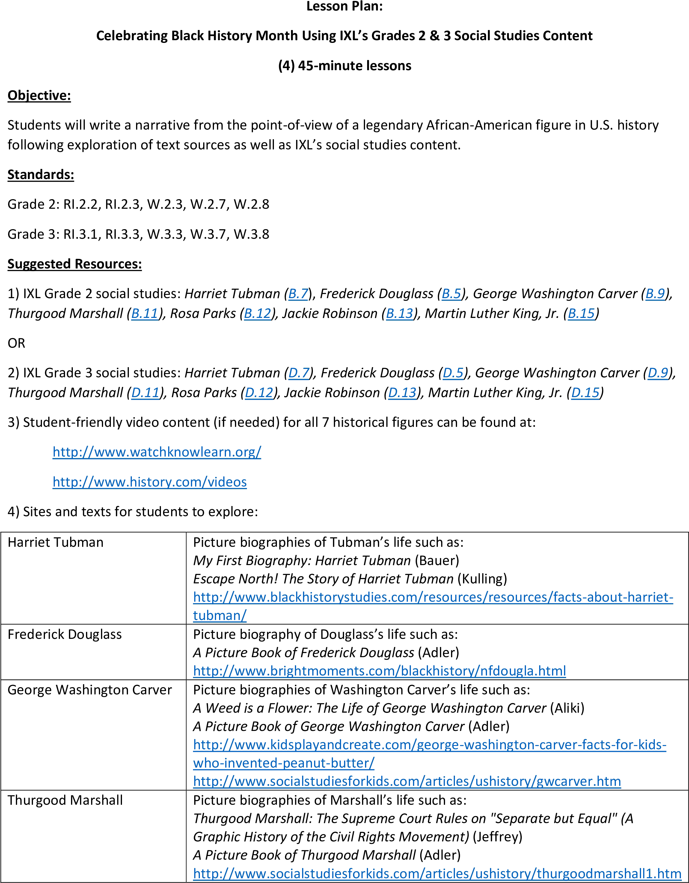 Black History Lesson Plan Main Image - Rosa Parks (2550x3300), Png Download
