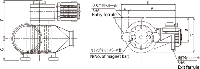 Covered Magnet That Facilitates Easy Foreign Material - Diagram (705x236), Png Download