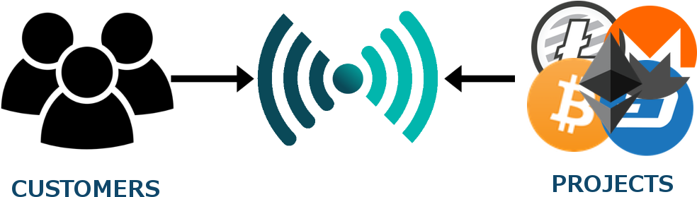 Https - //imgur - Com/7sravzt - Answering Machine Another City Another (1080x520), Png Download