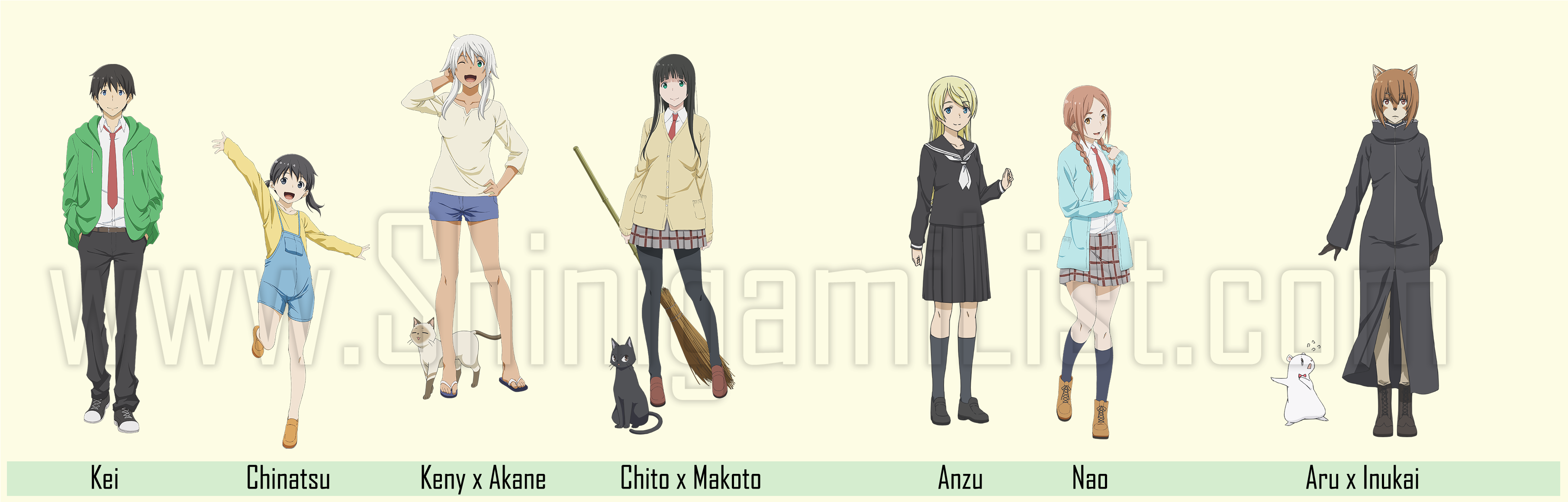 Flying Witch Anime Preview - Flying Witch Makoto And Kei (3686x1531), Png Download